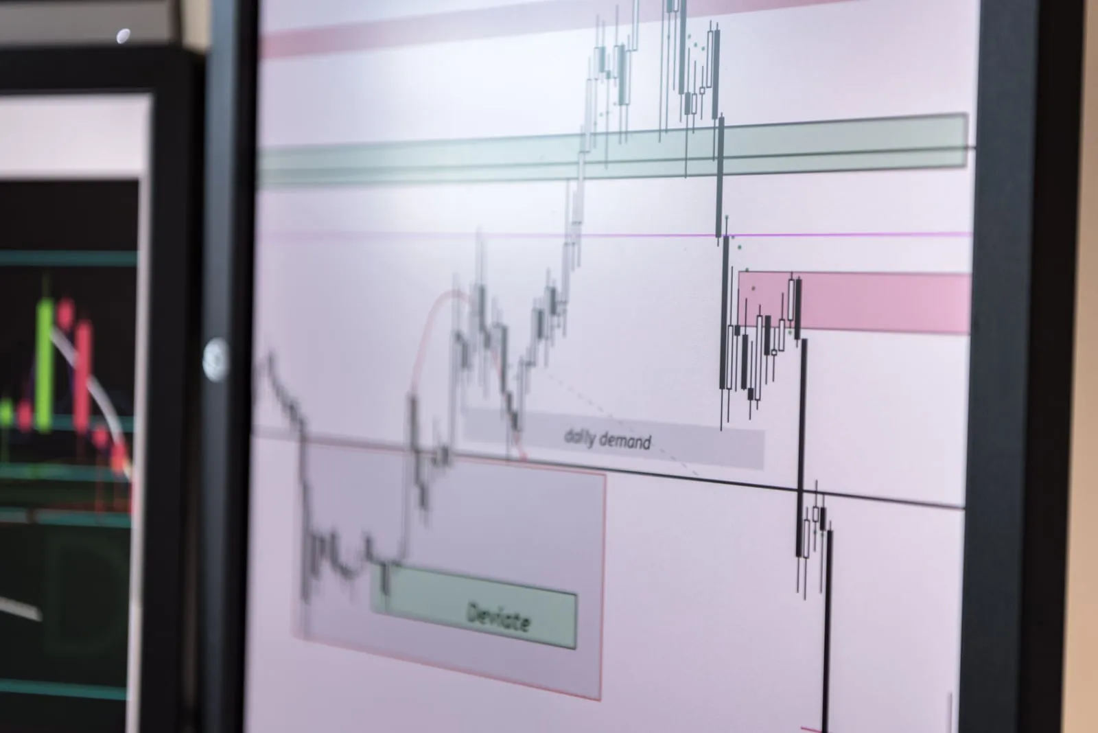 The trader as the instrument: the same system produces different results depending on the state of the operator at the moment of decision